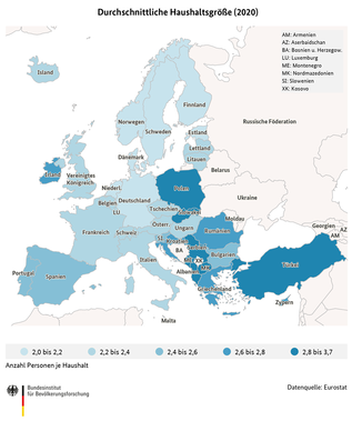Karte: Durchschnittliche Haushaltsgröße in europäischen und angrenzenden Ländern (2020) (verweist auf: Durchschnittliche Haushaltsgröße in europäischen und angrenzenden Ländern (2020))